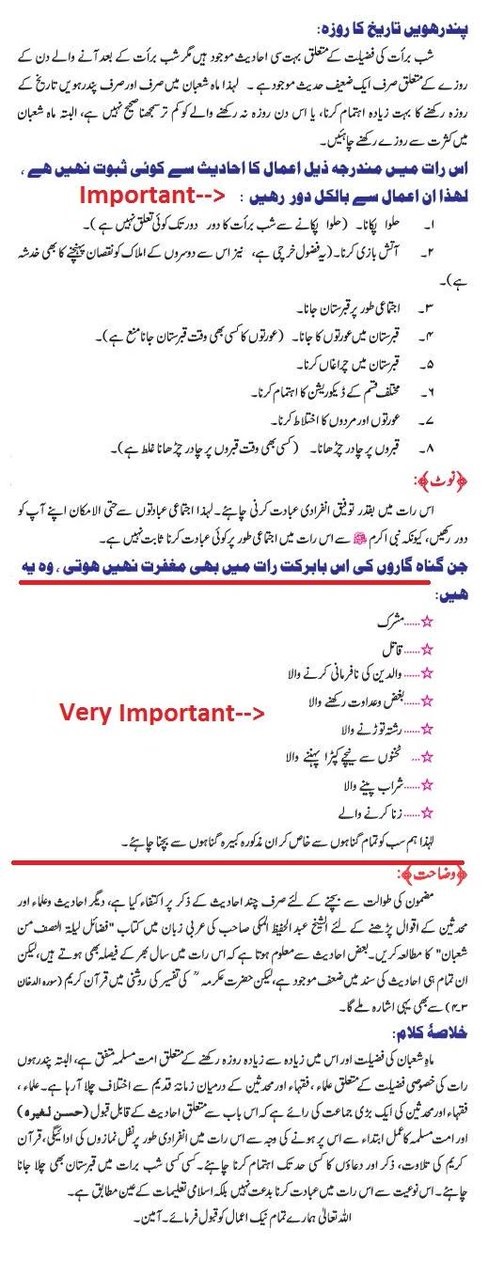 Namaz Ki Rakat Chart In English
