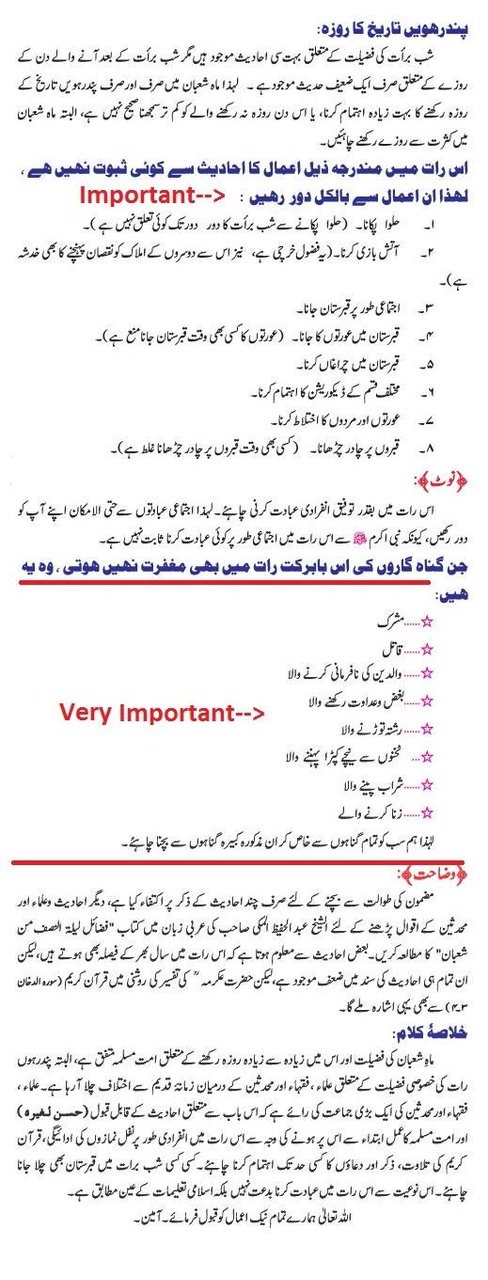 Namaz Ki Rakat Chart